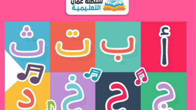 دليل تحضير وملفات الحروف الأبجدية بوربوينت وأوراق عمل