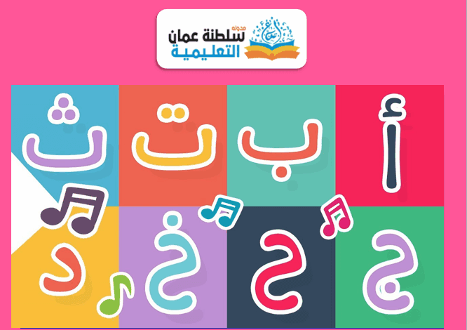 دليل تحضير وملفات الحروف الأبجدية بوربوينت وأوراق عمل