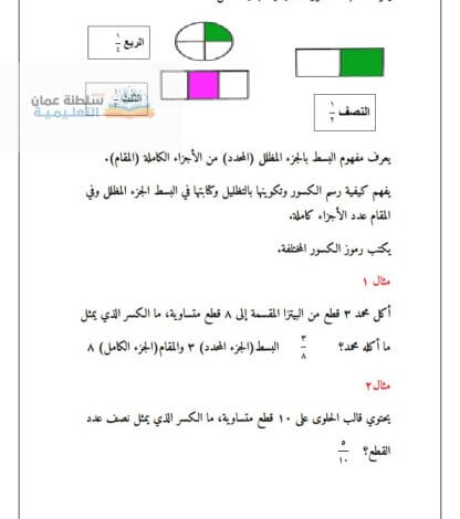 شرح وحدة الكسور والقسمة – رياضيات الصف الثالث والرابع
